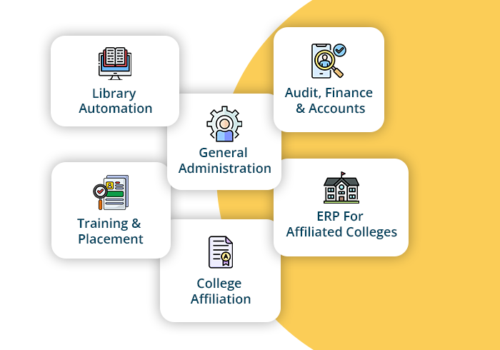 ERP System Image