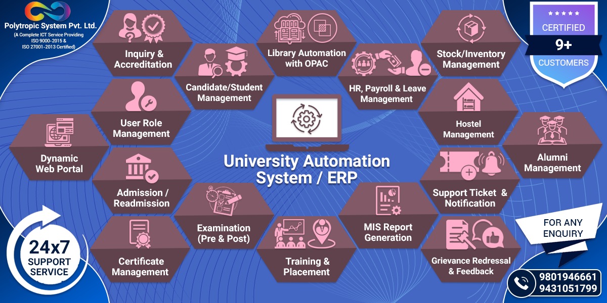 ERP System Image