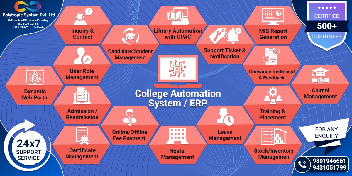 ERP System Image